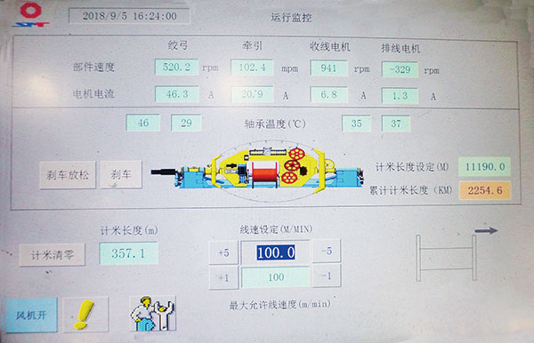 JSH雙節距束絞機